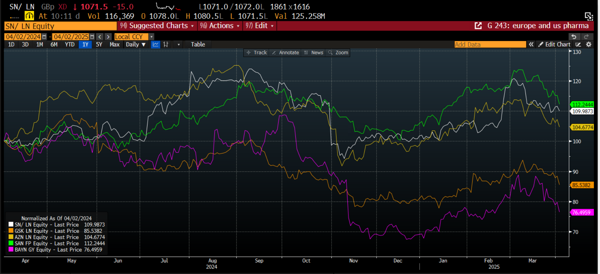 解放日来临，反击开始
